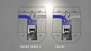 How a Jake Brake Works  Jacobs Vehicle Systems [upl. by Greenwood432]