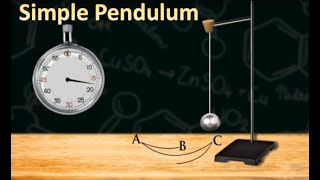 Simple Pendulum  Science Experiment [upl. by Dorkus]