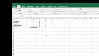 Tabel maken in Excel [upl. by Llacam165]