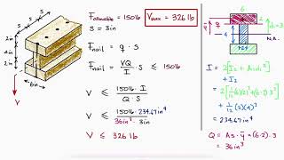 ThinWalled Members and SHEAR FLOW in 10 MINUTES [upl. by Aivax]