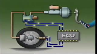 ABS Brake systems and Components [upl. by Emelun775]