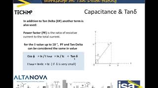 Tan Delta DF or PF Testing Explained part 2  Theory [upl. by Akcirehs670]