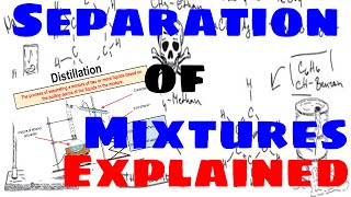 Separation of Mixtures  Explained [upl. by Aeslahc]