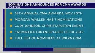 58th CMA Awards nominations announced [upl. by Annenn942]