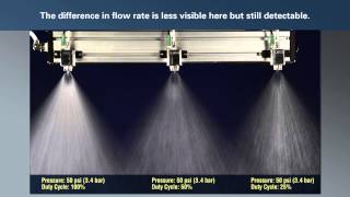 Precision Spray Control from Spraying Systems [upl. by Tnecillim]