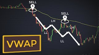 Trading With VWAP Indicator For Beginners Best Ways To Trade Stocks amp Forex With VWAP [upl. by Fogarty]