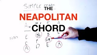 Bland Chord Progressions Try The NEAPOLITAN Chord [upl. by Etak]