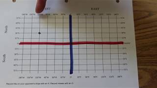 Finding Coordinates On A Map Using Latitude and Longitude [upl. by Yeldah]