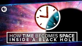 How Time Becomes Space Inside a Black Hole  Space Time [upl. by Jews51]