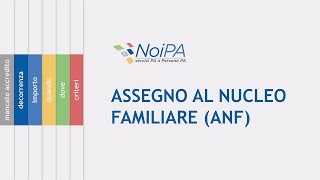 Assegno al Nucleo Familiare 2021 [upl. by Brina]