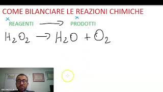 Come bilanciare le reazioni chimiche [upl. by Auqemahs283]