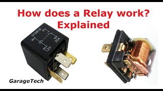 How does a Relay work [upl. by Henka193]