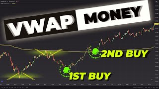 Explosive VWAP Trading Strategy For Scalping amp Day Trading Stocks For Beginners [upl. by Combes573]