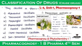 Classification of drugs crude Drugs  L4 U1  pharmacognosy 4th semester  Carewell Pharma [upl. by Hukill]