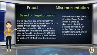 What is Difference Between Fraud amp Misrepresentation [upl. by Notxap]