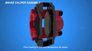 How Disc Brakes Works  Part 1  Autotechlabs [upl. by Eytak]