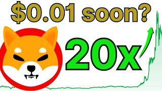 SHIBA INU COIN NEWS TODAY  PRICE PREDICTION 2025 amp TECHNICAL ANALYSIS [upl. by Nnaeirrac]