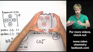 Whats a polyatomic ion [upl. by Maltz879]