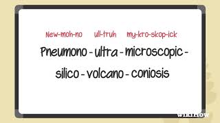 How to Pronounce the Longest Word in the English Dictionary [upl. by Novahc305]