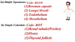 EPITHELIAL TISSUE MNEMONICS [upl. by Larry]