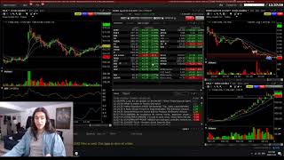 Fastest way to day trade options using INTERACTIVE BROKERS TWS [upl. by Gove]