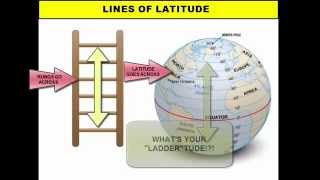 Latitude and Longitude [upl. by Amsa]