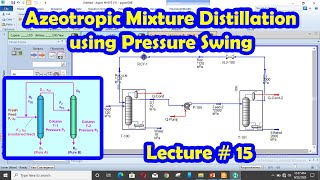 Lecture 15 Azeotropic Mixture Distillation Using Pressure Swing Aspen Hysys [upl. by Ayom]