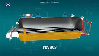 EdibleVegetableCooking Oil Deodorization Process [upl. by Ramedlav]