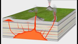 Intrusive Volcanic Features [upl. by Ociredef270]