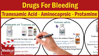 Mefenamic acid  uses side effects dosewarnings contraindication [upl. by Mcadams]