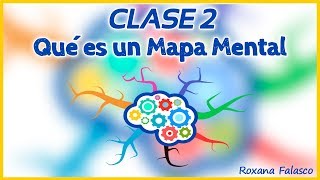 Qué es un Mapa Mental CURSO [upl. by Enna713]