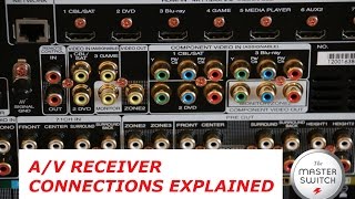 AV Receiver Connections Explained [upl. by Lakim]