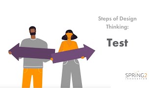 Design Thinking Step 5 Test [upl. by Eiramnerual]