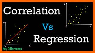 Correlation Vs Regression Difference Between them with definition amp Comparison Chart [upl. by Fedora478]