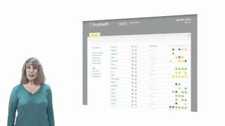 About the XtraMath Progress Reports [upl. by Inverson]