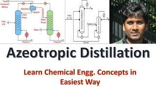 Azeotropic Distillation BasicsChemicalMahi [upl. by Euqinaj]