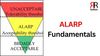 ALARP Fundamentals [upl. by Kandace749]