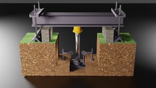 Shallow Foundation Plate Load Test [upl. by Kovacs791]