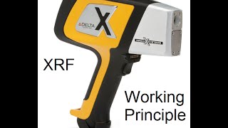 How XRF Works  Working Principle [upl. by Norbel]