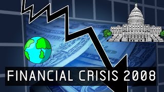 Financial Crisis 2008 EXPLAINED [upl. by Analak854]