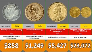 Most Valuable 50 Most Valuable British Coins [upl. by Brower]