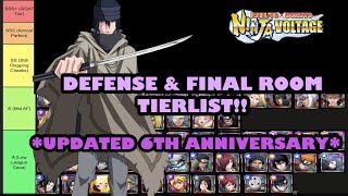 Defense amp Final Room TIERLIST Who Is The New Meta Nxb Ninja Voltage [upl. by Akcirret]