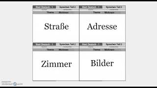 Goethe Zertifikat A1 Speaking Part 2  Start Deutsch A1 Speaking Part 2 Wohnen [upl. by Froehlich]