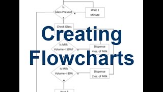 Introduction to Creating Flowcharts [upl. by Lejna]