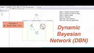 Dynamic Bayesian Network DBN in GeNIe software [upl. by Lanam]