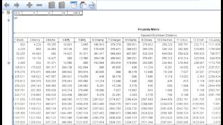 SPSS Hierarchical Clustering  Wards Linkage and the Agglomeration Schedule [upl. by Ytsirk]