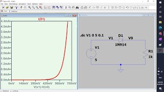 VI characteristics of Diode with LTSPICE [upl. by Chill]