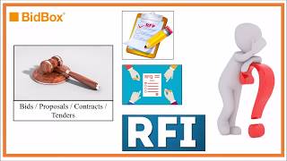 Back To Basics Understanding RFP  RFI  RFQ [upl. by Polky]