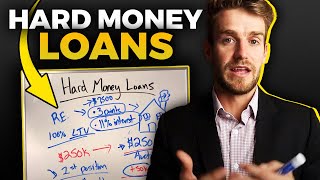 HOW HARD MONEY LOANS WORK [upl. by Melisa116]