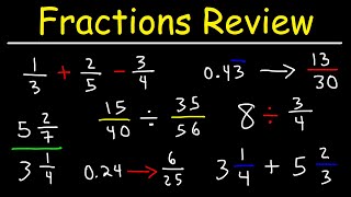 Fractions Mixed Numbers Decimals amp Percents  Review [upl. by Loren114]